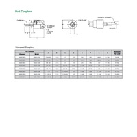 A500-610 NUMATICS/AVENTICS NFPA CYLINDER PART<BR>A SERIES ROD COUPLER 1 1/2-12